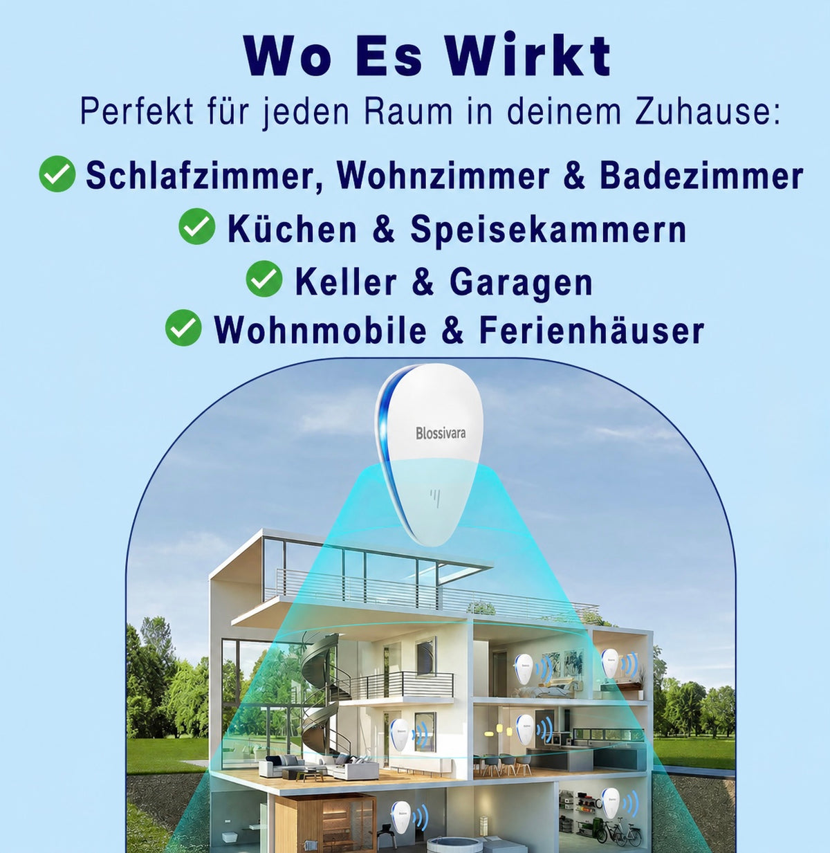 Blossivara USO™ – Ultraschall Schädlingsabweiser